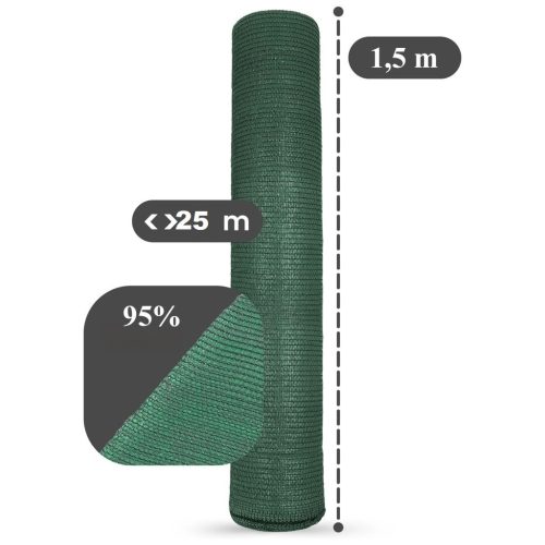 Tieniaca sieť 1,5x25m maskovacie 95% plotové sito 180g + UV