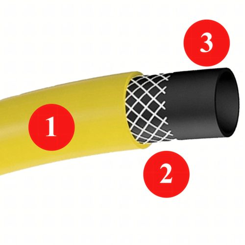3-vrstvová záhradná hadica 3/4", 50 m, vystužená, samonavíjacia, na zavlažovanie záhrady