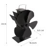 Termoelektrický ventilátor na krb, napájaný teplom - bez potreby elektriny