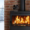 Termoelektrický ventilátor na krb, napájaný teplom - bez potreby elektriny