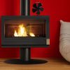 Termoelektrický ventilátor na krb, napájaný teplom - bez potreby elektriny