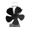 Termoelektrický ventilátor na krb, napájaný teplom - bez potreby elektriny