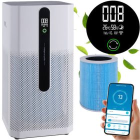   Čistička Vzduchu Ruhhy Ioniqs WiFi Hepa Tichá Smart Ionizácia 80 m²